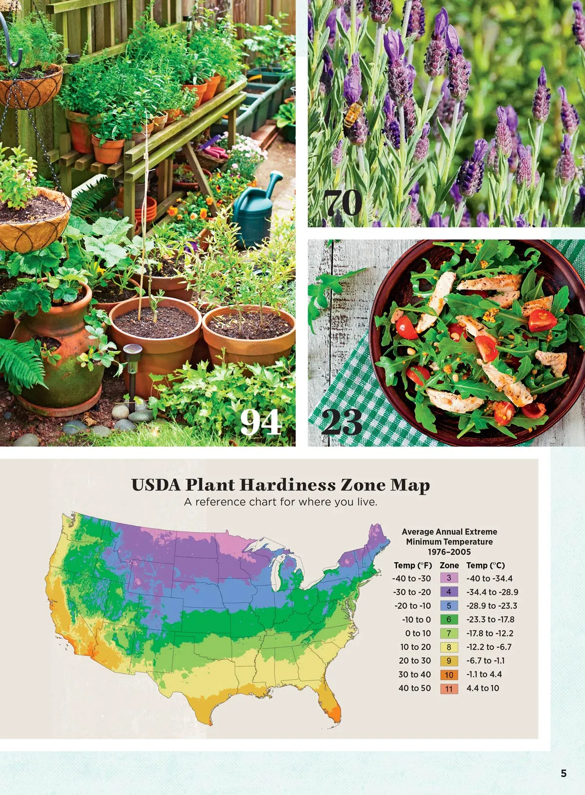 American Farmers Almanac - Edible Gardening: 217 Gardening Tips To Growing, Planting,  Preserving, Canning & Cooking Your Garden Harvest, Delicious Homegrown Recipes, Unlock Garden Success & More!