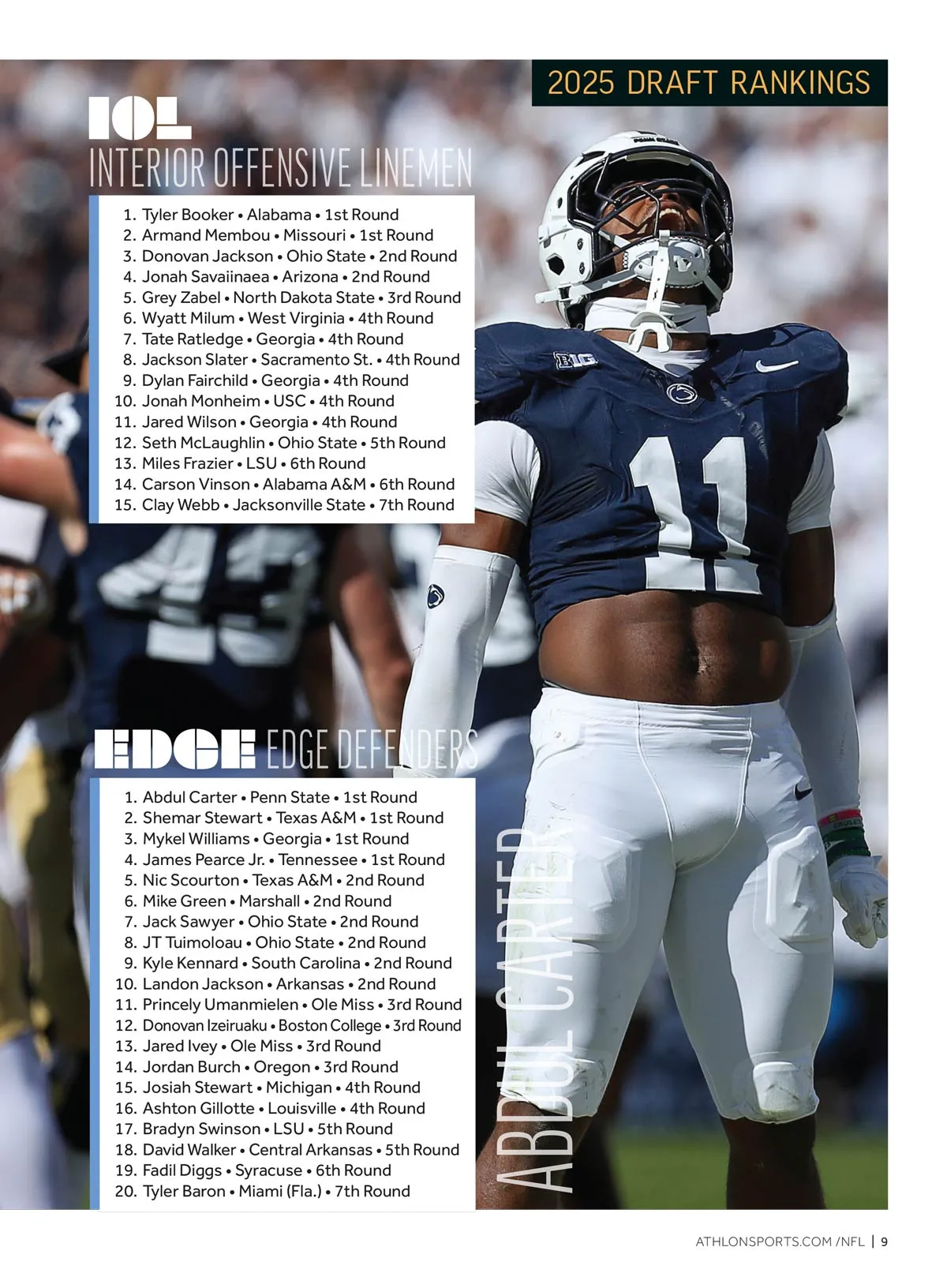 Athlon Sports - 2025 NFL Draft Preview: Top Prospects, Exclusive In-Depth Analysis, Travis Hunter & Shedeur Sanders, Rankings Ahead Of Crucial Draft Day, Top 25 Prospects For 2026 & More!