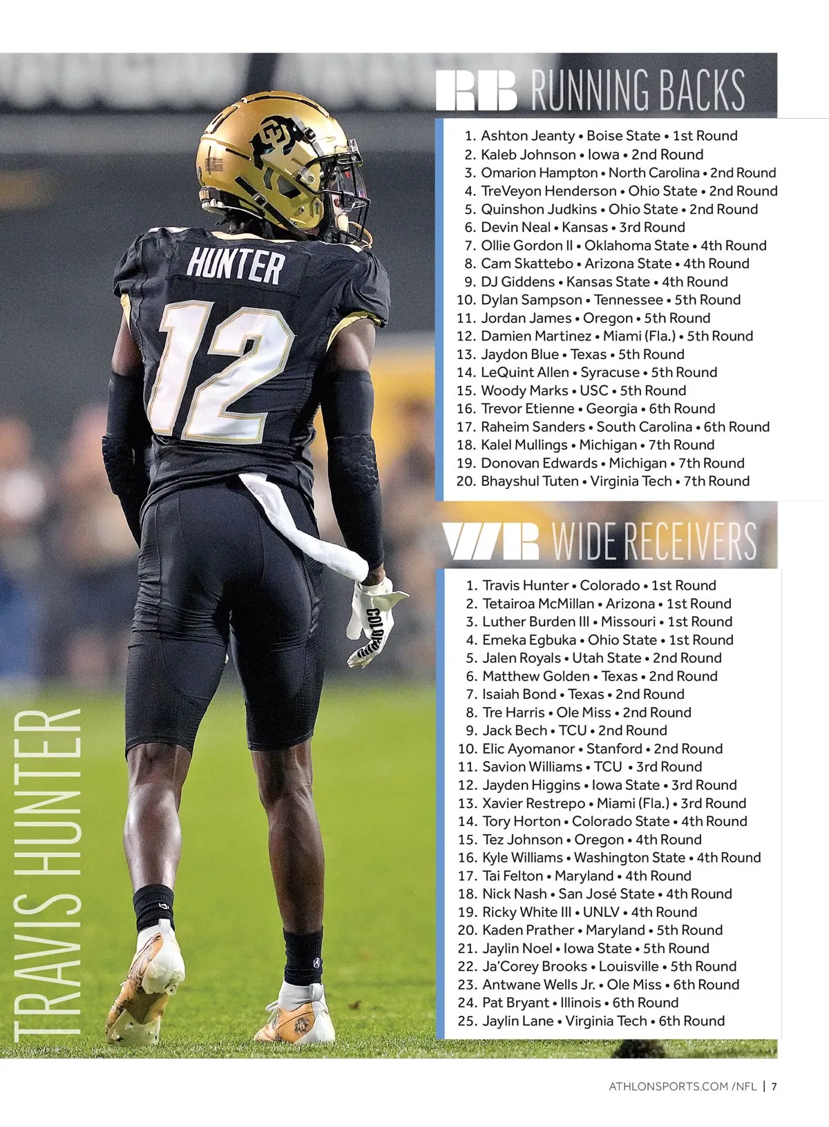 Athlon Sports - 2025 NFL Draft Preview: Top Prospects, Exclusive In-Depth Analysis, Travis Hunter & Shedeur Sanders, Rankings Ahead Of Crucial Draft Day, Top 25 Prospects For 2026 & More!