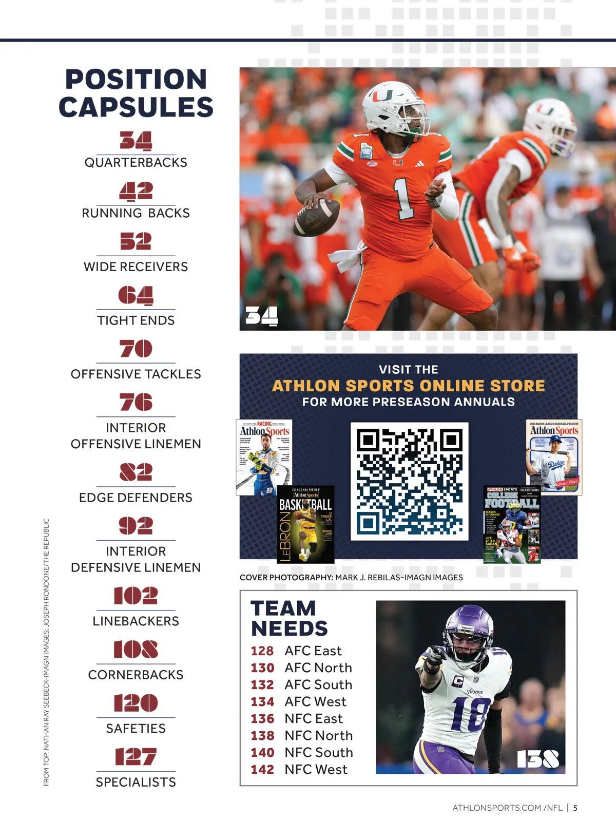 Athlon Sports - 2025 NFL Draft Preview: Top Prospects, Exclusive In-Depth Analysis, Travis Hunter & Shedeur Sanders, Rankings Ahead Of Crucial Draft Day, Top 25 Prospects For 2026 & More!