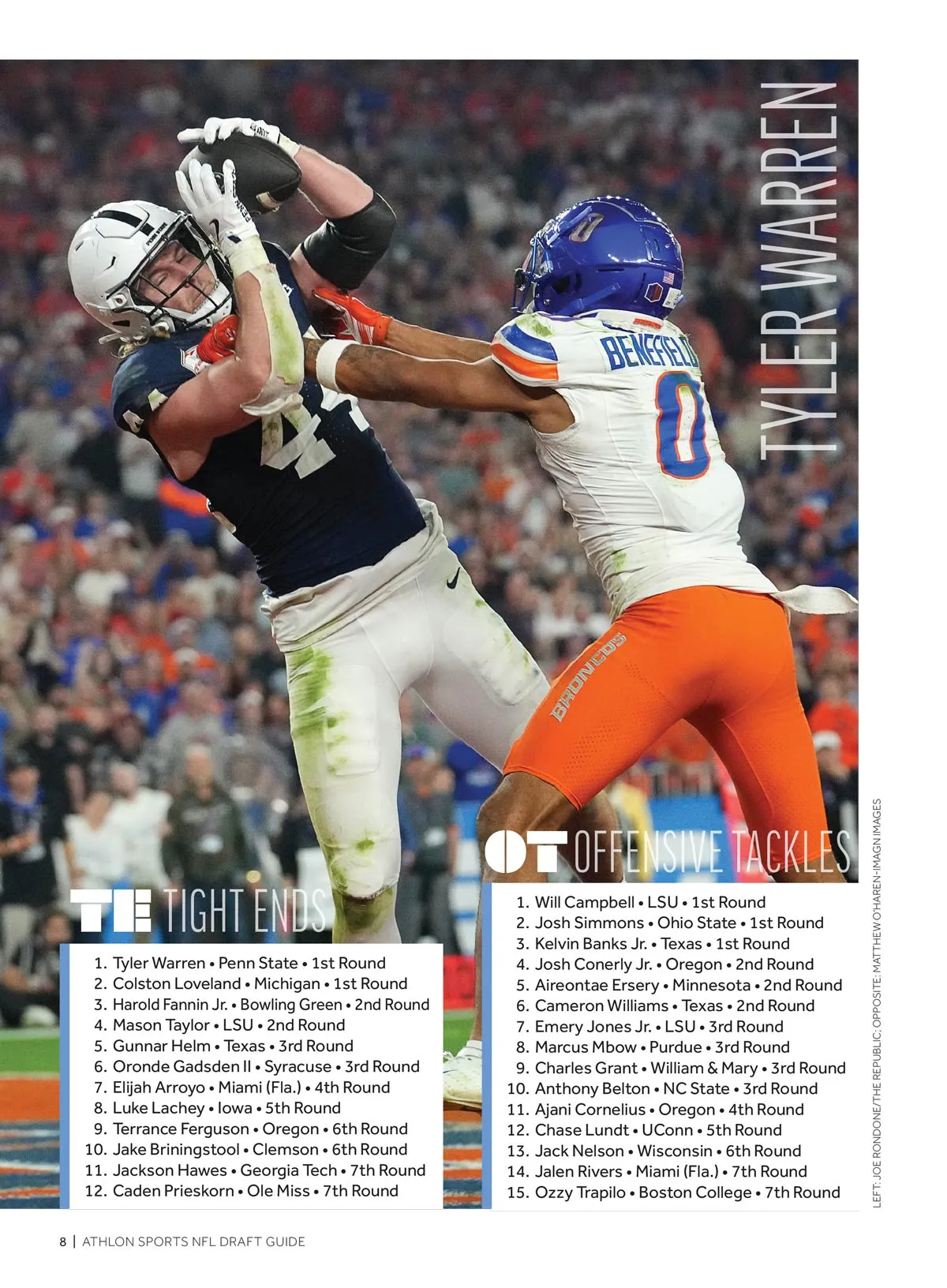 Athlon Sports - 2025 NFL Draft Preview: Top Prospects, Exclusive In-Depth Analysis, Travis Hunter & Shedeur Sanders, Rankings Ahead Of Crucial Draft Day, Top 25 Prospects For 2026 & More!
