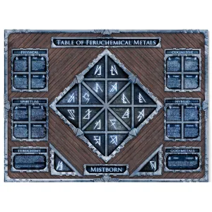 Feruchemical Table Poster Dragonsteel Books