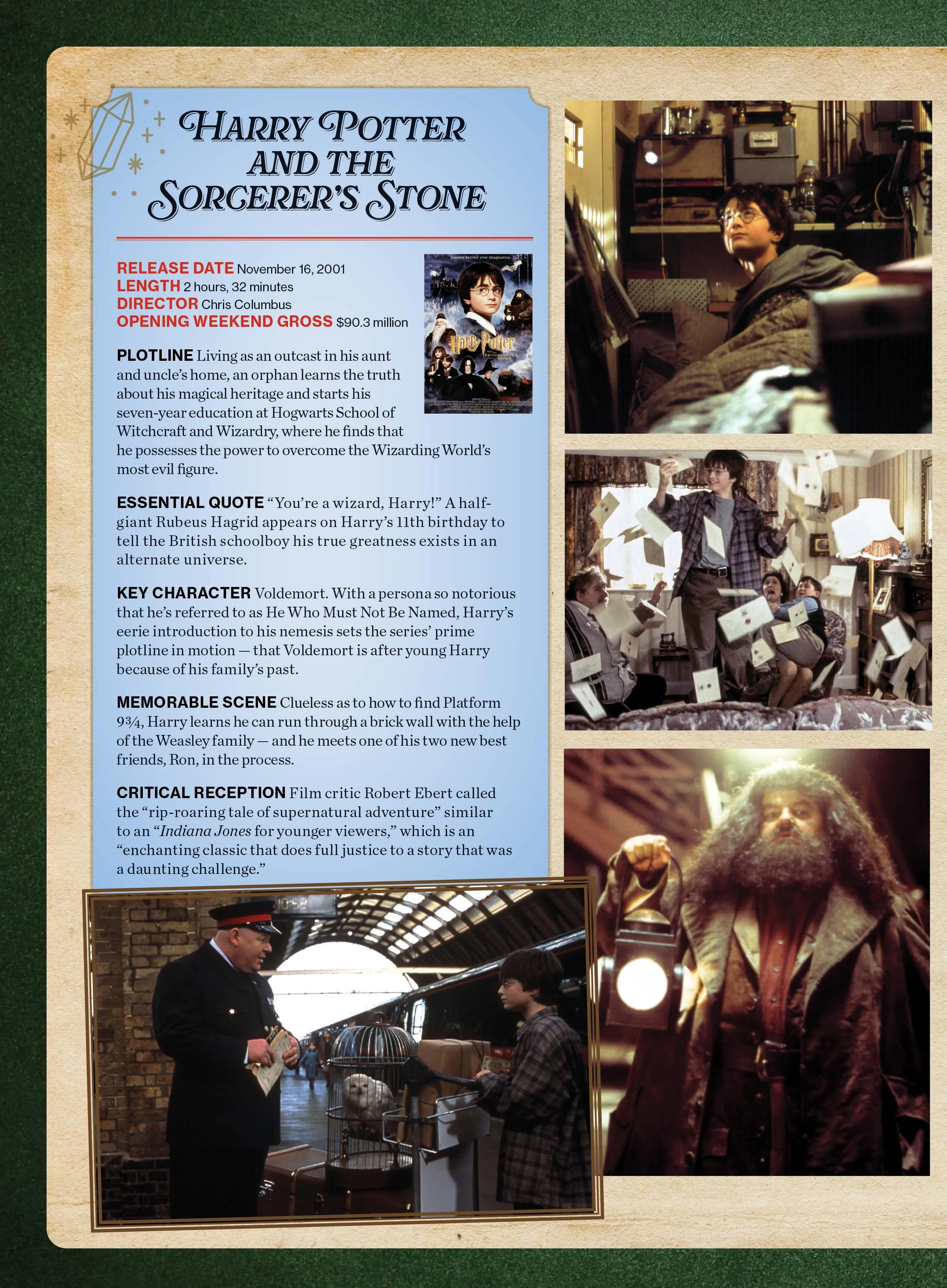 Harry Potter - Ultimate 2024 Fan Guide: J.K. Rowling, Books, 8 Movies, Harry Potter & The Sorcerers Stone, Magic, Wizards, Ron Weasley, Hermione Granger, Emma Watson, Muggles, Hogwarts & Theme Parks