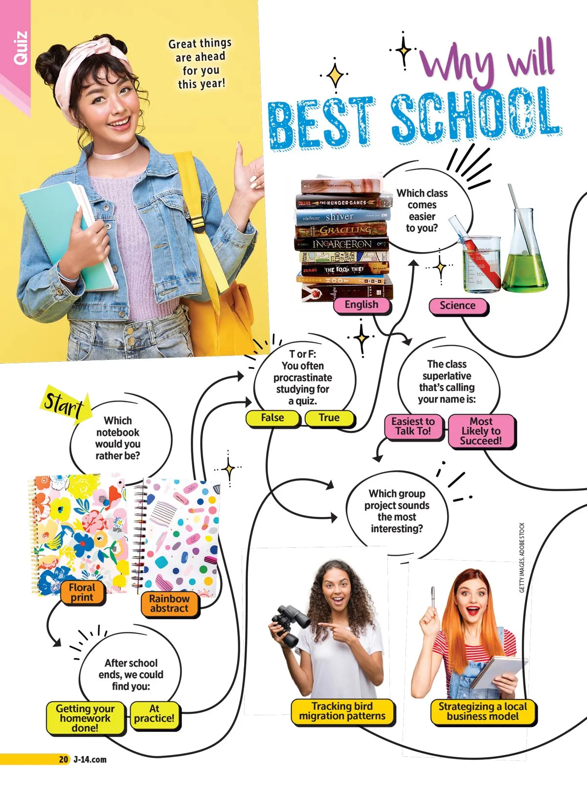 J-14 - Celebs Confess! Exclusive Interviews, How Zendaya Cured Her Acne, Sabrina Carpenter's Eras Tour Makeup, 5 Tips To Win Harry Styles Heart, 2000s Icons, 11 Posters, 10 Quizzes & More!