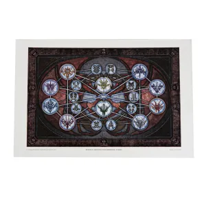Knights Radiant Surgebinding Chart Dragonsteel Books