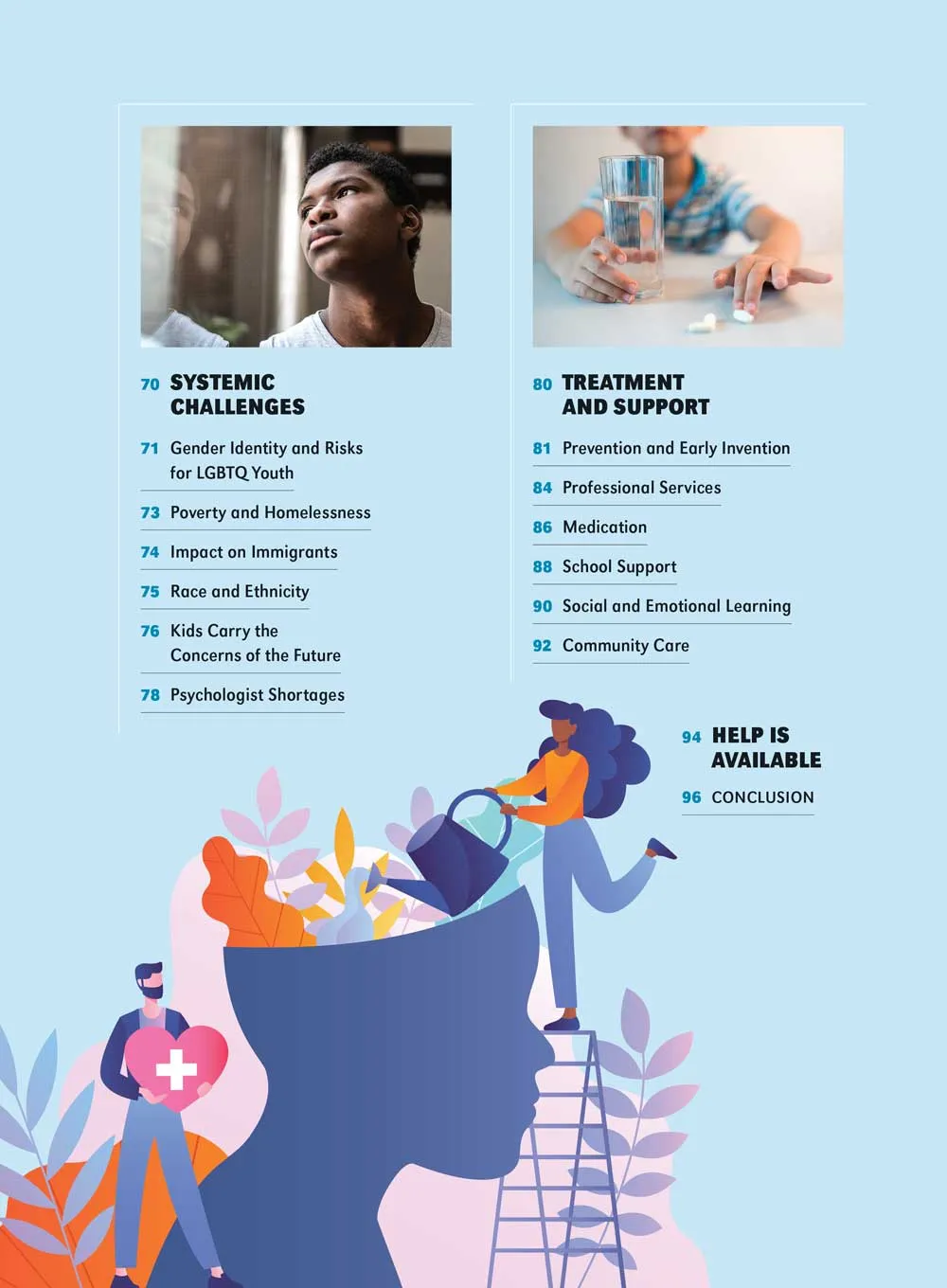 Mental Health in Children & Teens - Understanding & Identifying Behaviors, Depression, Anxiety, ADHD, Eating Disorders, Risk Factors, Diagnosis, Bullying, Self-Esteem, Treatment, Medication & More!