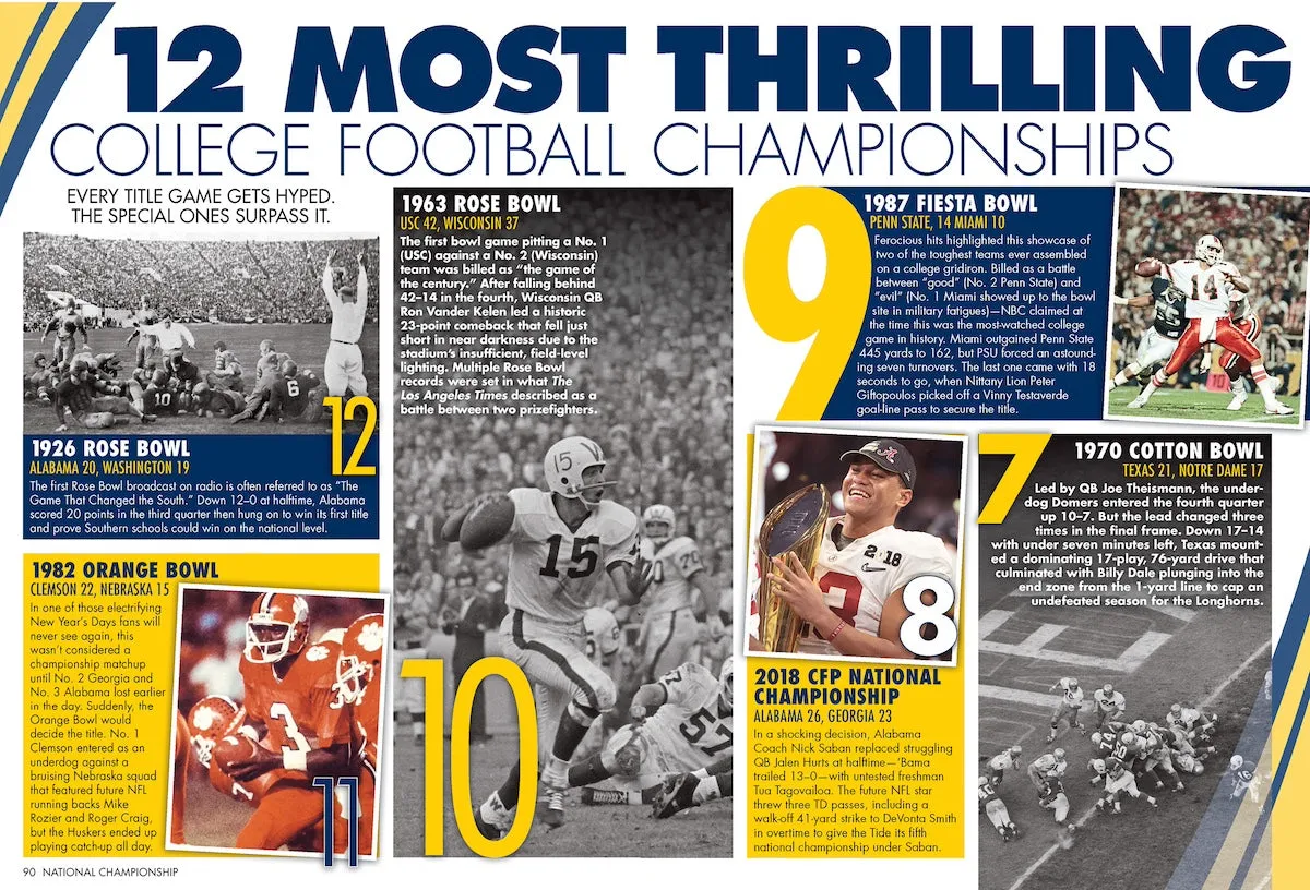 Michigan Wolverines 2024 National Championship - 2 Collectible Covers, 1 Monumental Issue: 150 Photos, Coach Jim Harbaugh Five-Decade Journey, Defense & Offense Stars, Rose Bowl, Stats, BTS & Go Blue!